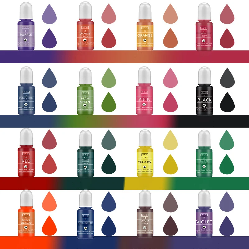DIY Epoxy Resin Pigment Kit Ca - đánh giá và giá Resin Art Glue