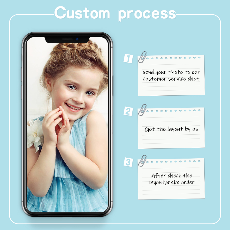 PhotoCustom Diamond Painting C - đánh giá và giá Resin Art Gift For Wedding